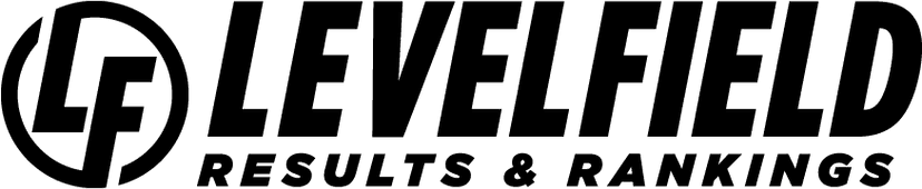 LevelField Results & Rankings